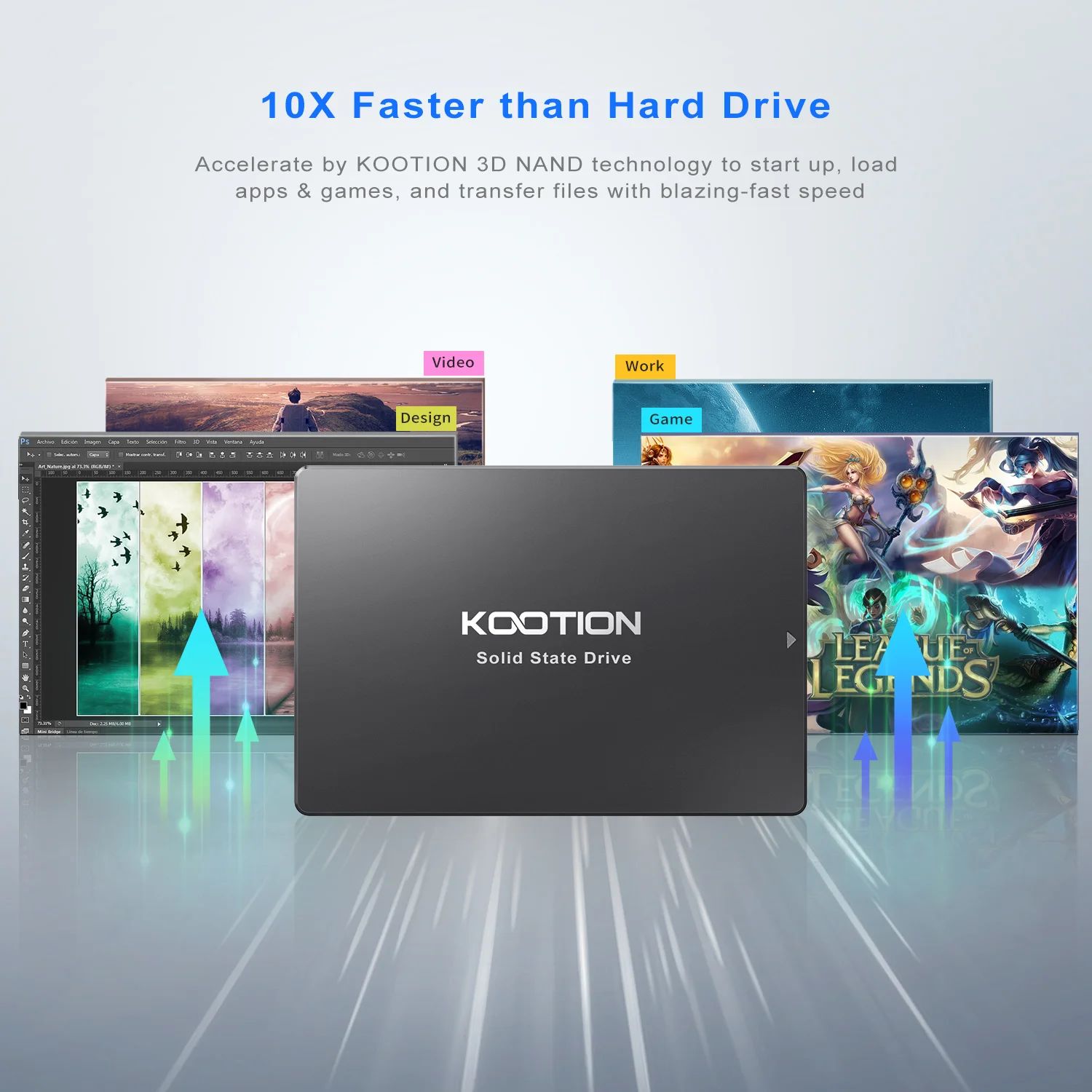 KOOTION SATA3 Unità a stato so - Samsung Ssd Evo 870 recensione e prezzo