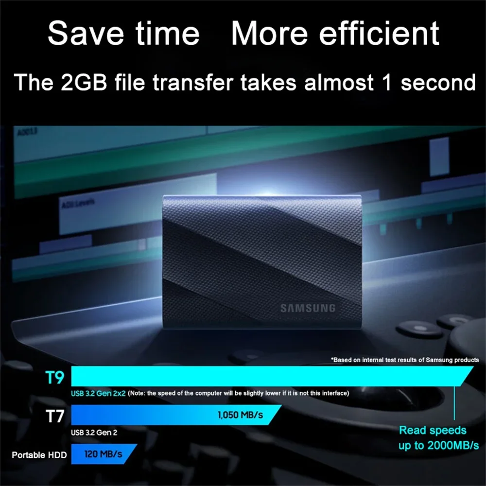 SAMSUNG T9 SSD portatile da 4  - Samsung Ssd Evo 870 recensione e prezzo