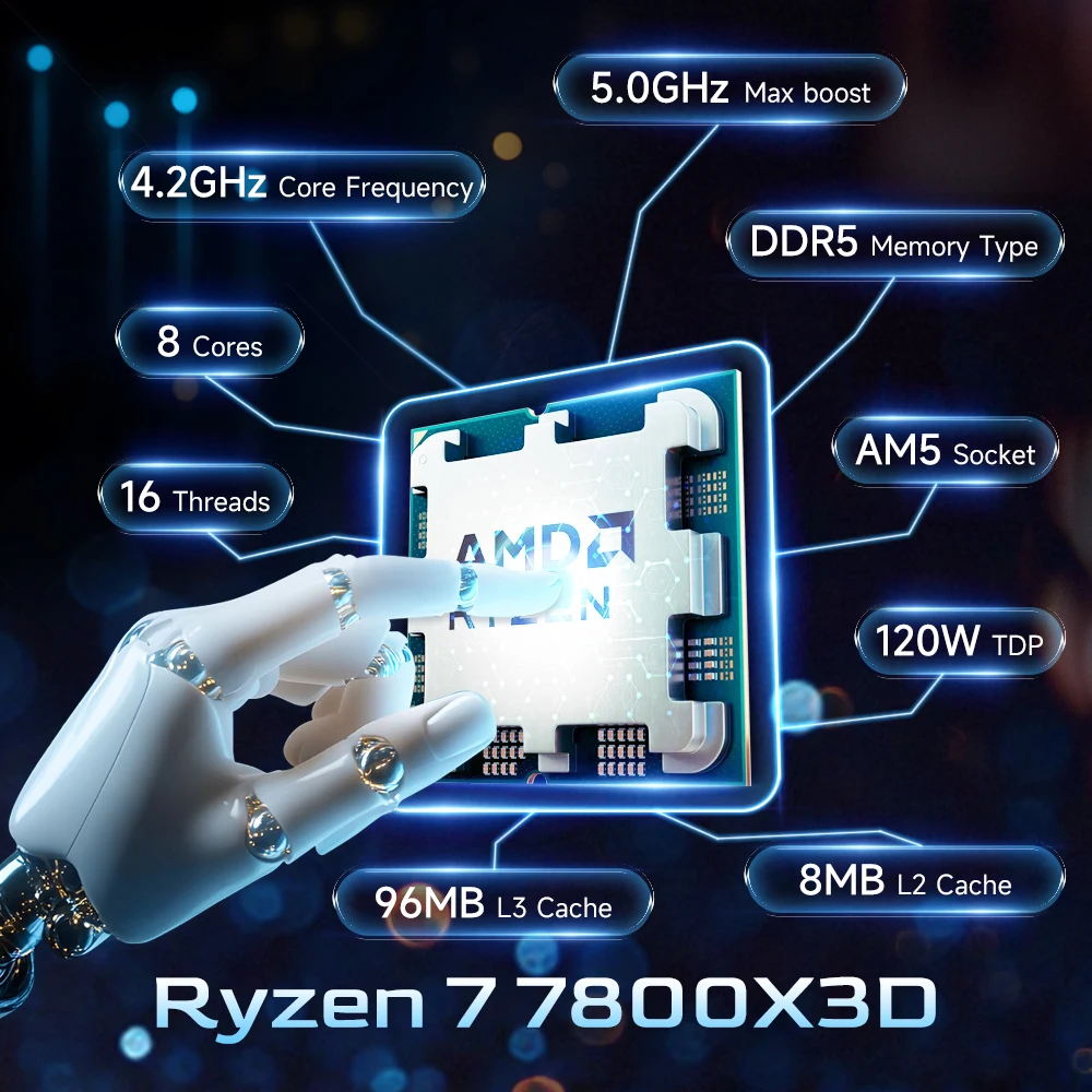 Processore Desktop AMD Ryzen 7 - Amd Cpu Ryzen 7 recensione e prezzo