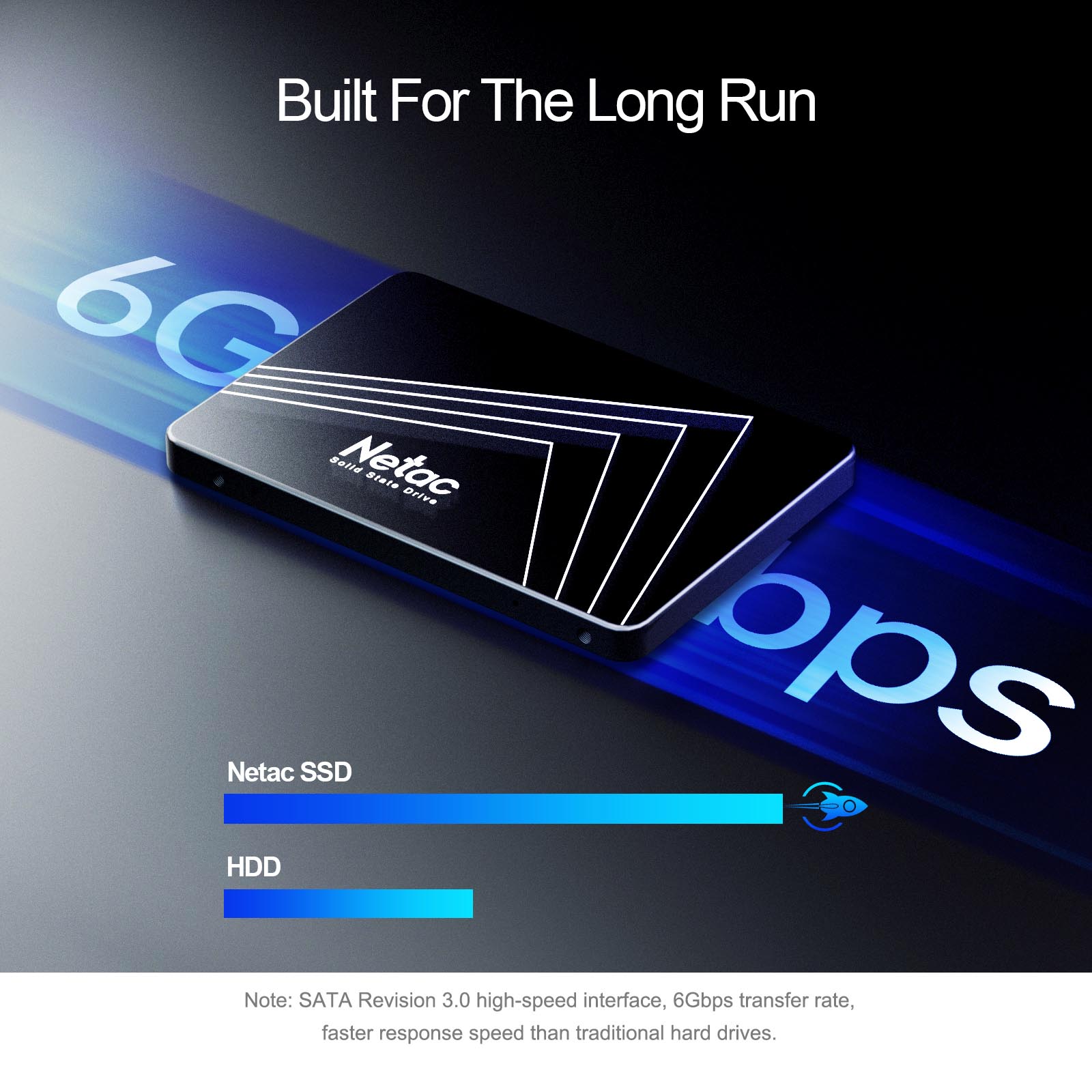 Disco rigido Netac SATA SSD 12 - Samsung Ssd Evo 870 recensione e prezzo