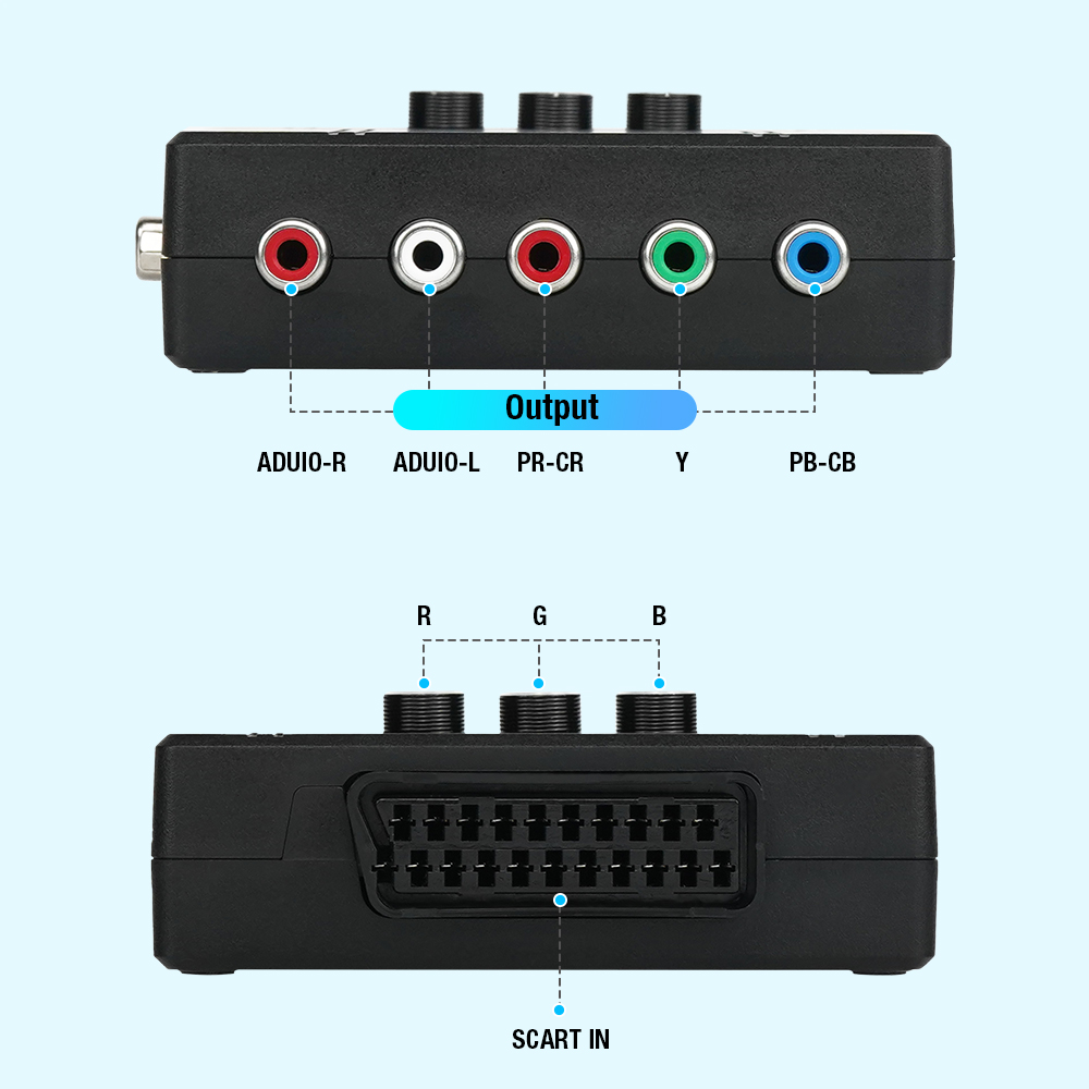Convertitore da RGBS VGA a Com - Retro Gaming Handheld recensione e prezzo